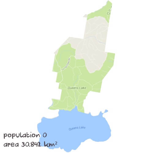 Science Tutoring Near Me